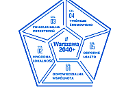 Jaką Warszawę stworzymy razem? Strategia Warszawy 2040+ czeka na Twój głos